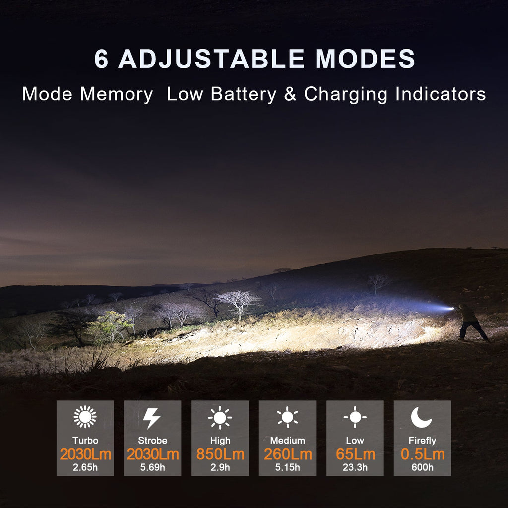 M5 Gen3 - 2,030 Lumen EDC High Power Flashlight